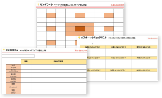 課題解決のためのアイディアを練るの図