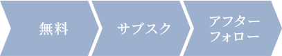 ライトプランの図